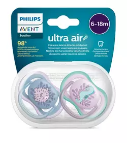 Пустышка Philips Avent Ultra Air 6-18 мес 2 шт (8720689017565) Пустышка Philips Avent Ultra Air 6-18 мес 2 шт (8720689017565)